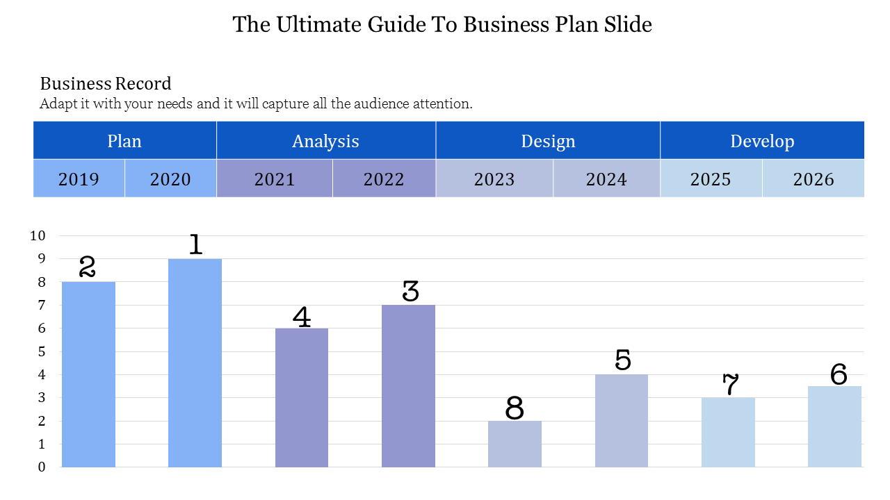 Free - Editable Business Plan Slide with Bar Chart - blue Theme